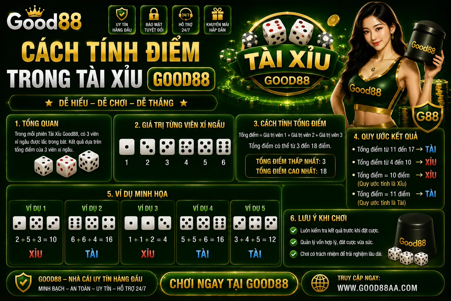 Cách tính điểm trong tài xỉu Good88