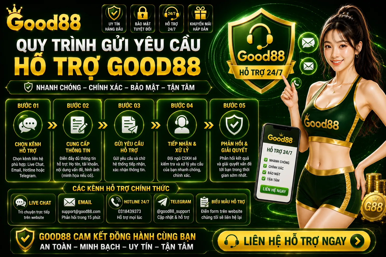 Quy trình gửi yêu cầu hỗ trợ Good88